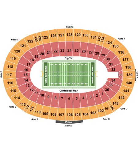 Cotton Bowl Stadium