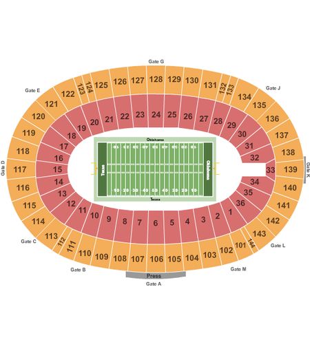 Cotton Bowl Stadium