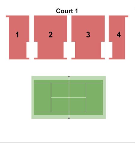 Court One At Hard Rock Stadium
