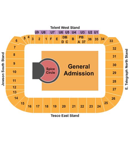 Coventry Building Society Arena