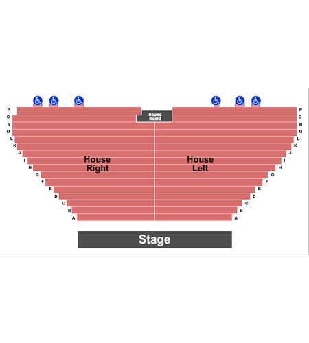 Cowichan Theatre