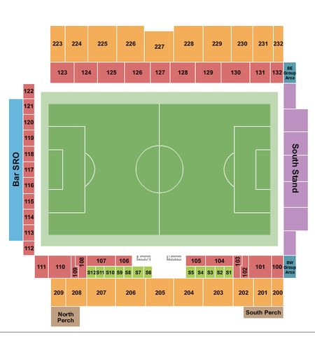 CPKC Stadium