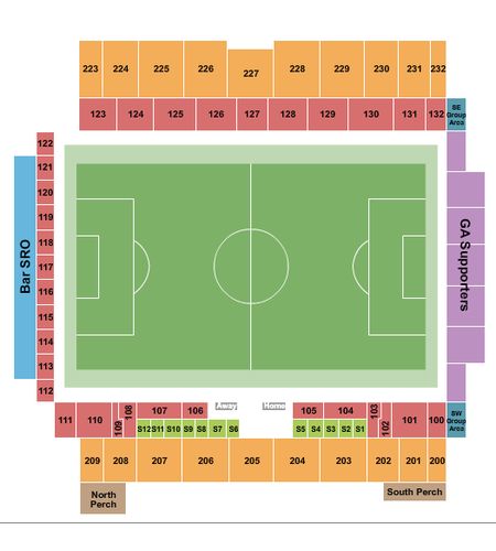 CPKC Stadium