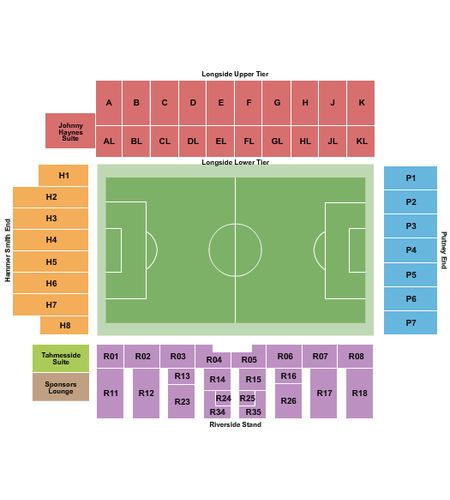 Craven Cottage