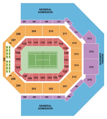 Credit One Stadium