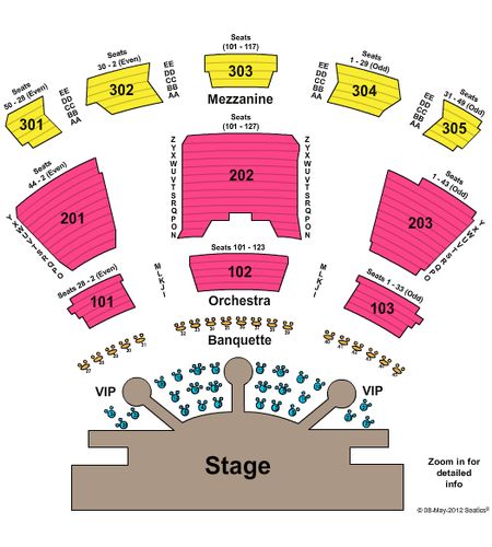 Criss Angel Theater at Planet Hollywood Resort & Casino