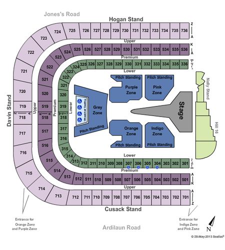 Croke Park