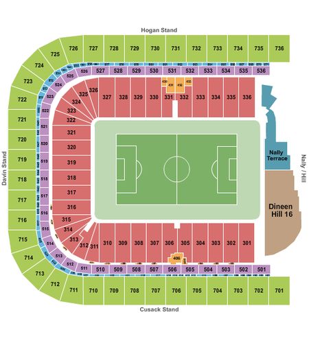 Croke Park