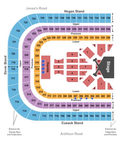 Croke Park