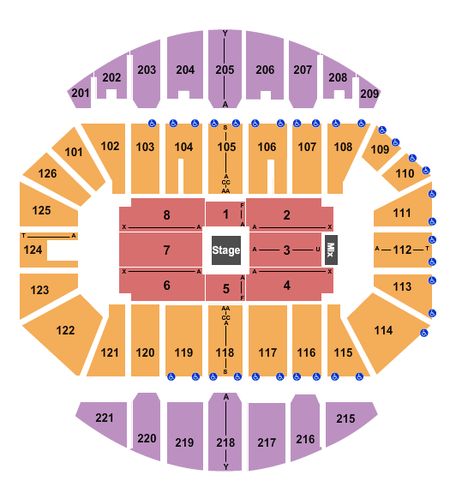 Crown Coliseum - The Crown Center