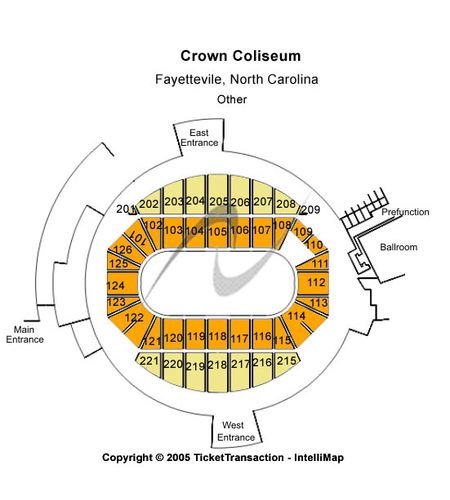 Crown Coliseum - The Crown Center
