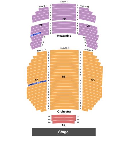 Cullen Theater At Wortham Theater Center