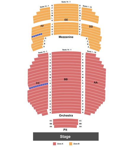 Cullen Theater At Wortham Theater Center