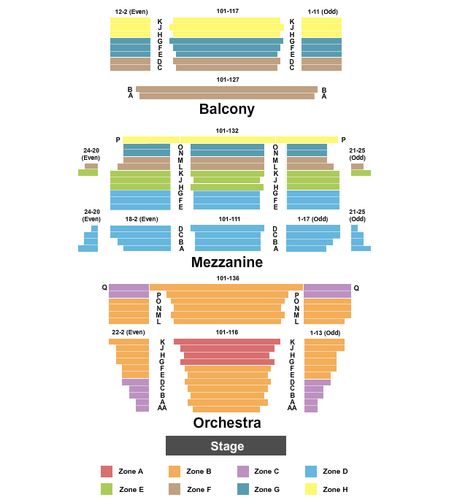 Cutler Majestic Theatre