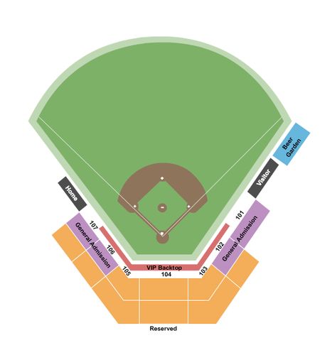 Dakota Community Bank and Trust Ballpark