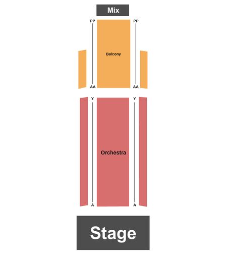Dallas Theater & Civic Center