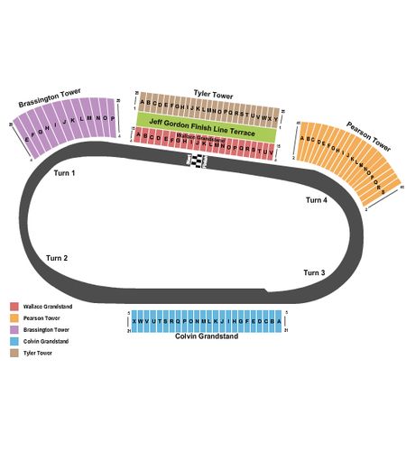 Darlington Raceway