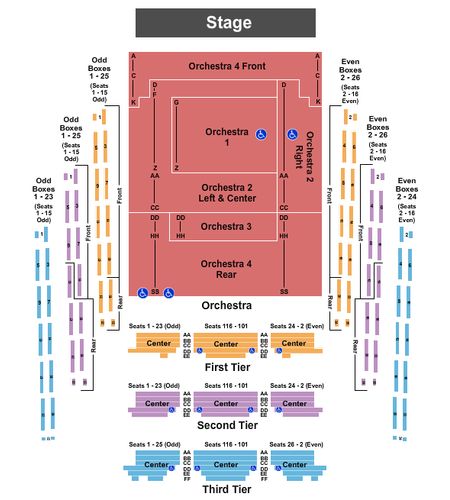 David Geffen Hall at Lincoln Center