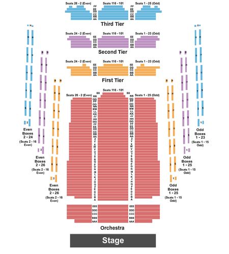 David Geffen Hall at Lincoln Center