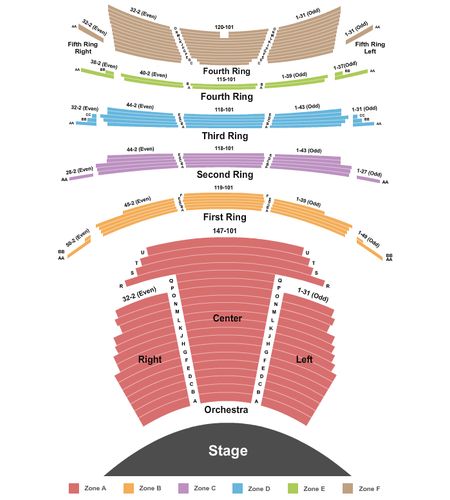 David H. Koch Theater