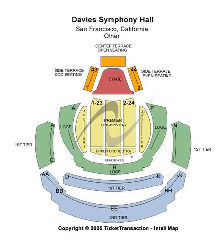 Davies Symphony Hall
