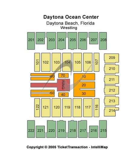 Daytona Beach Ocean Center
