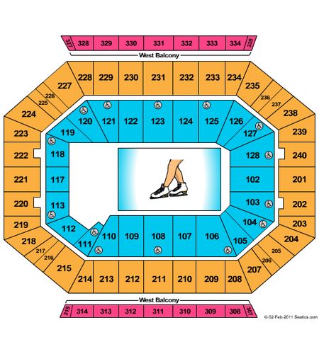 DCU Center
