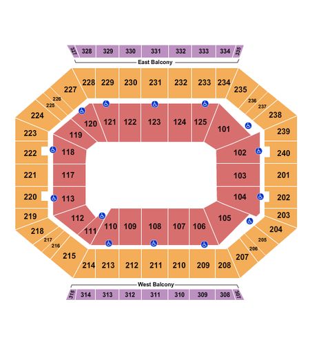 DCU Center