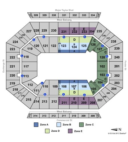 DCU Center