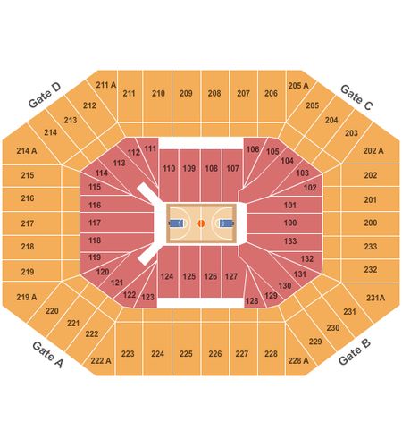 Dean E. Smith Center