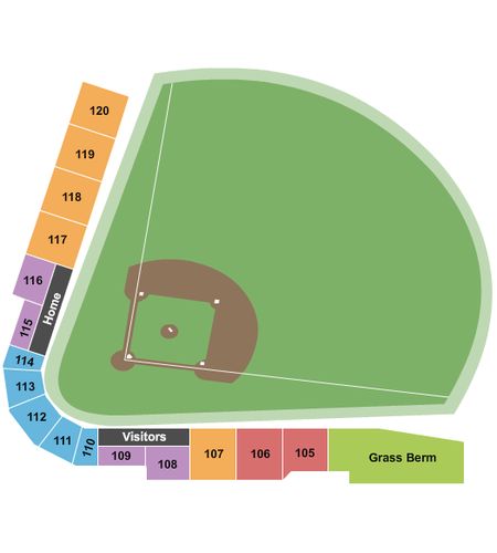 Dehler Park