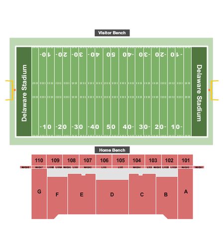 Delaware Stadium
