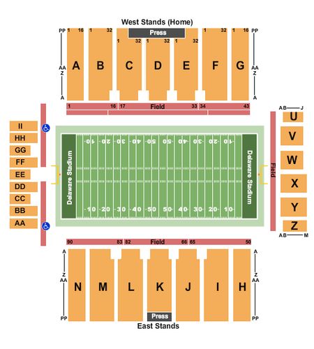 Delaware Stadium