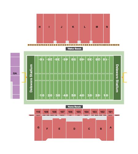 Delaware Stadium