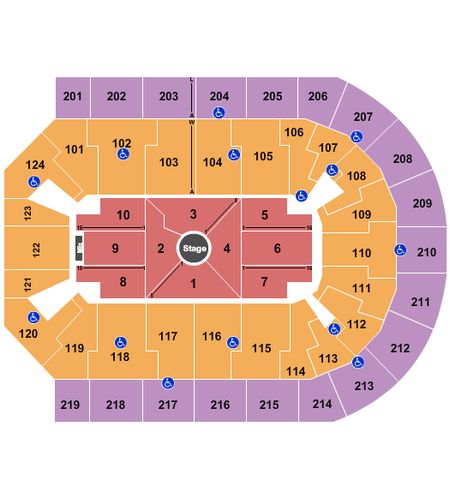 Denny Sanford Premier Center