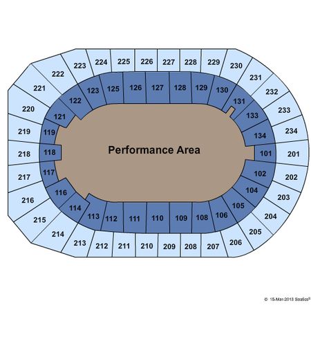 Denver Coliseum