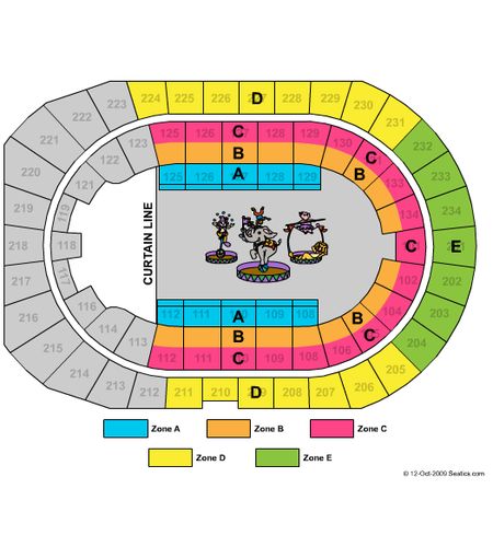 Denver Coliseum