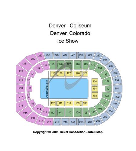 Denver Coliseum
