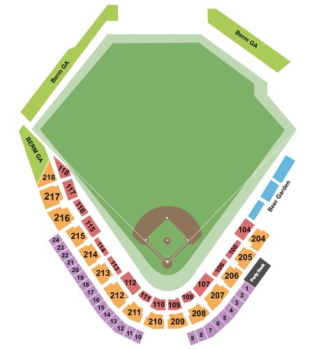 Dickey-Stephens Park