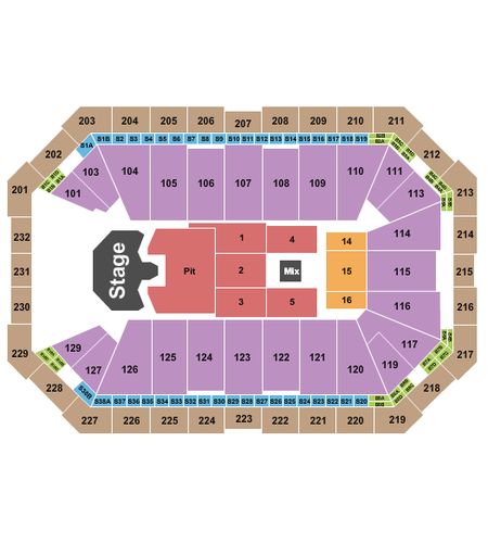 Dickies Arena