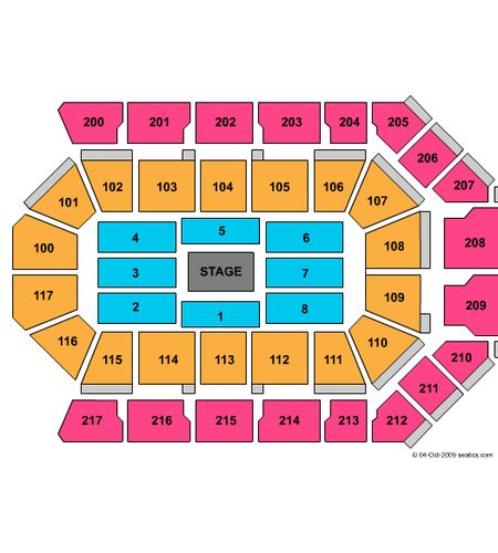 Dignity Health Arena