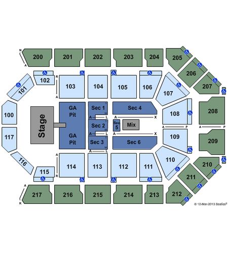 Dignity Health Arena