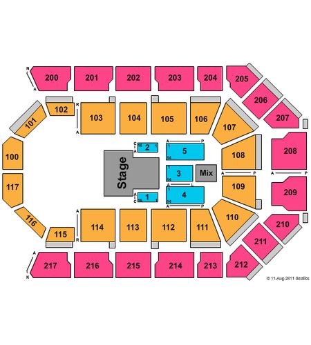Dignity Health Arena