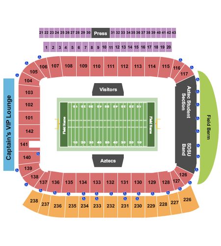 Dignity Health Sports Park - Stadium
