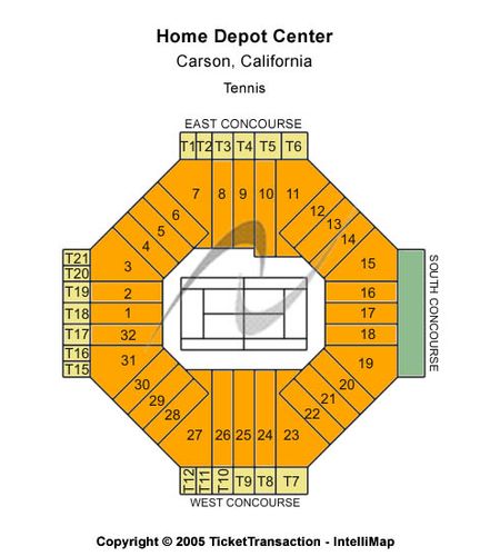 Dignity Health Sports Park - Stadium