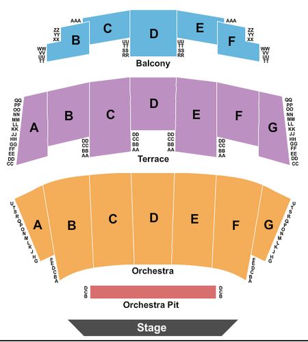 Dignity Health Theater