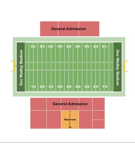Doc Wadley Stadium