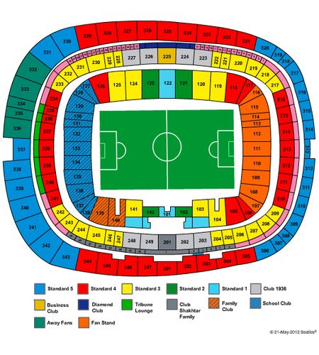 Donbass Arena
