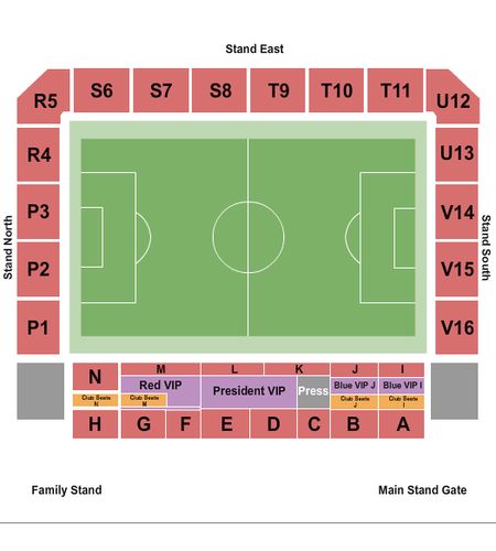 Doosan Arena