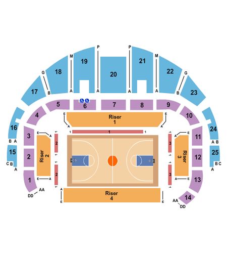 Dothan Civic Center